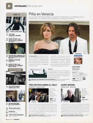 Magazine Article